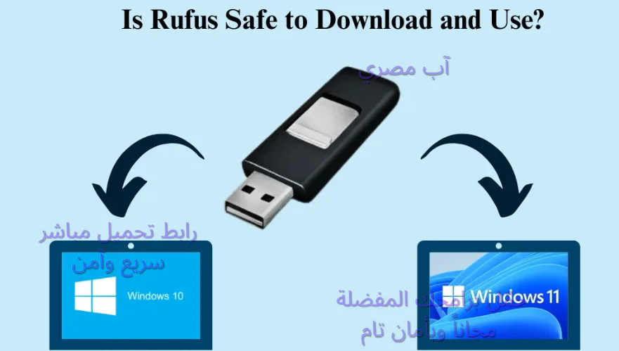 Rufus Download for PC