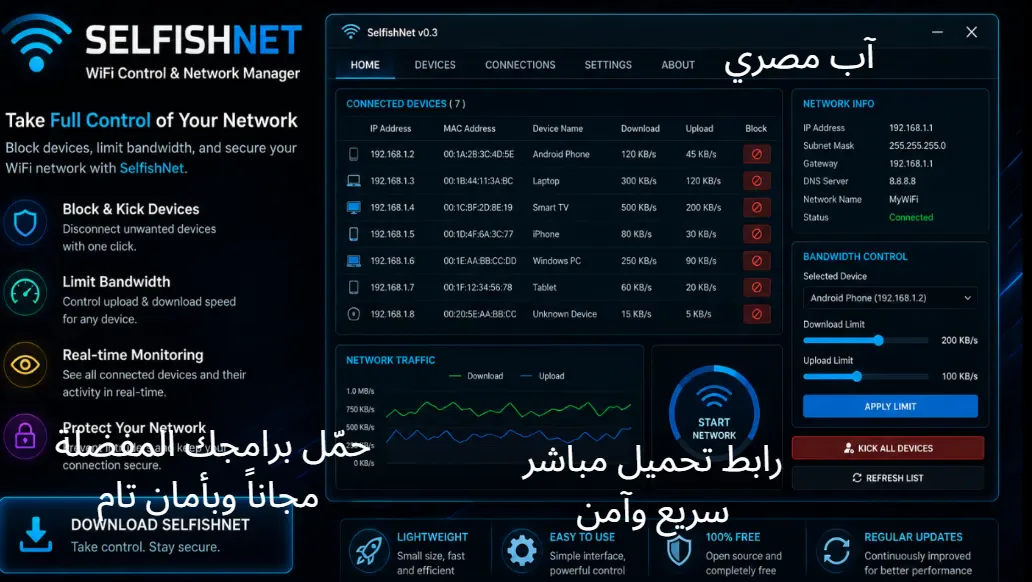 Selfishnet for Windows Selfishnet for Windows